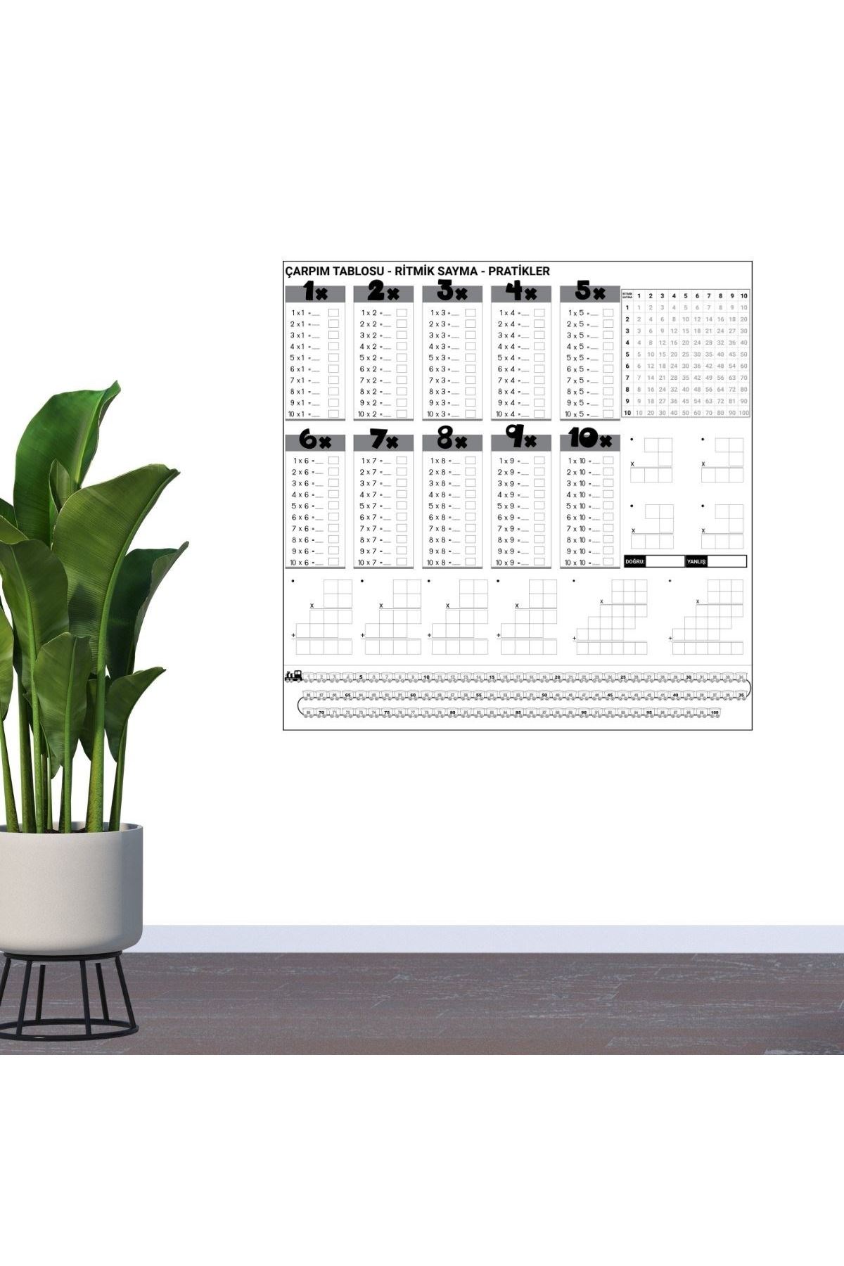 Tbl Dekor® Çarpım Tablosu Ezberleme Manyetik Duvar Stickerı 105 x 100 cm