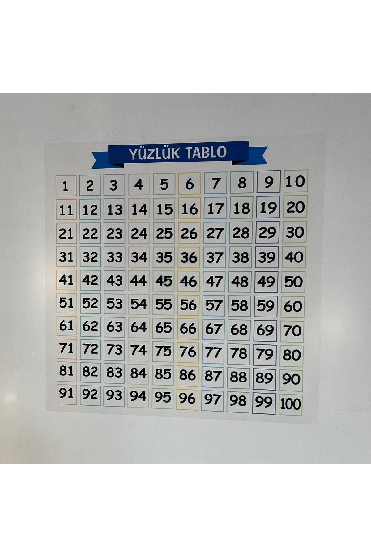Tbl Dekor® Matematik Öğreten Yüzlük Tablo Duvarda İz Bırakmaz Akıllı Kağıt Yapışkansız Statik  60x60 cm
