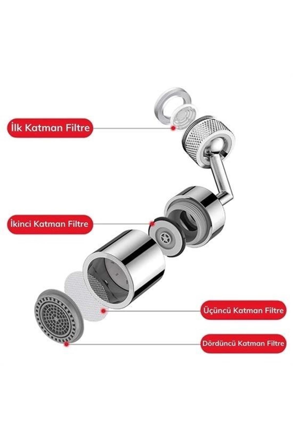 Tbl Dekor®  720 Derece Dönebilen 4 Filtreli Tüm Musluk Tipleri İle Uyumlu Montaj Aparatlı Musluk Başlık