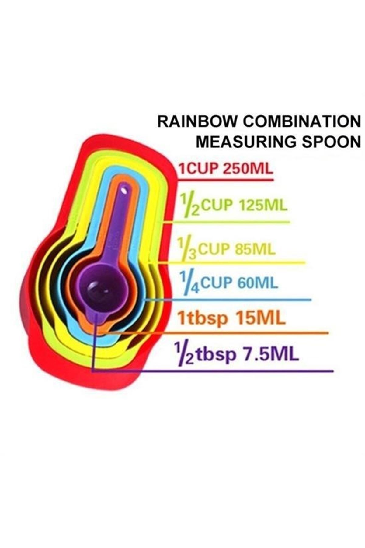 Tbl Dekor® Pratik Ölçü Kaşığı Kabı 5li Şeker Baharat Sıvı Ölçer Aparat