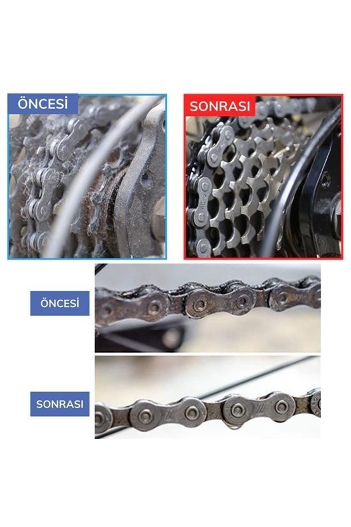 Tbl Dekor® Bisiklet Zincir Dişlisi Koruyucu Pas Sökücü Temizleme Fırçası Aparatı Bakım Seti 4 Parça