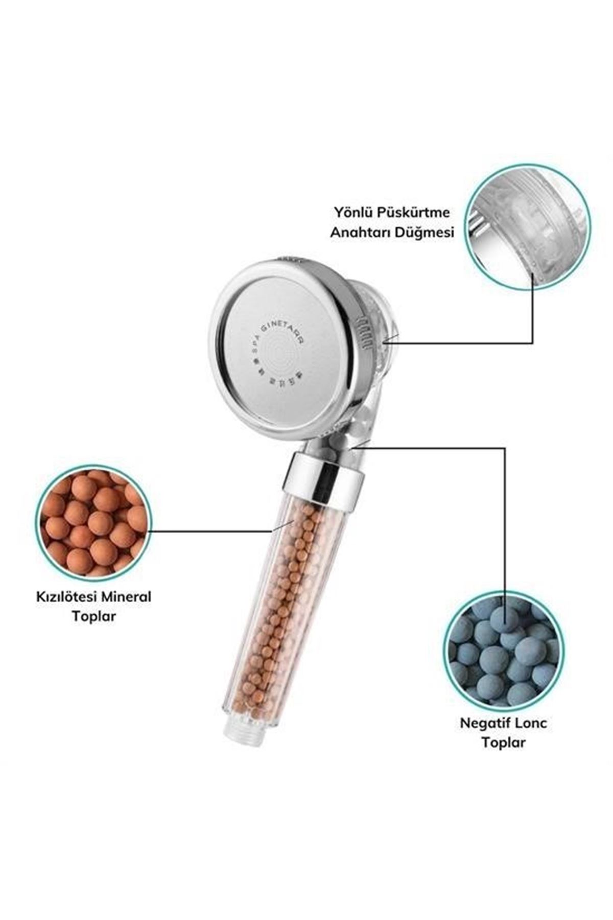 Tbl Dekor® %50 Su Tasarruflu ve Arıtmalı Doğal Taşlı Banyo El Duş Başlığı