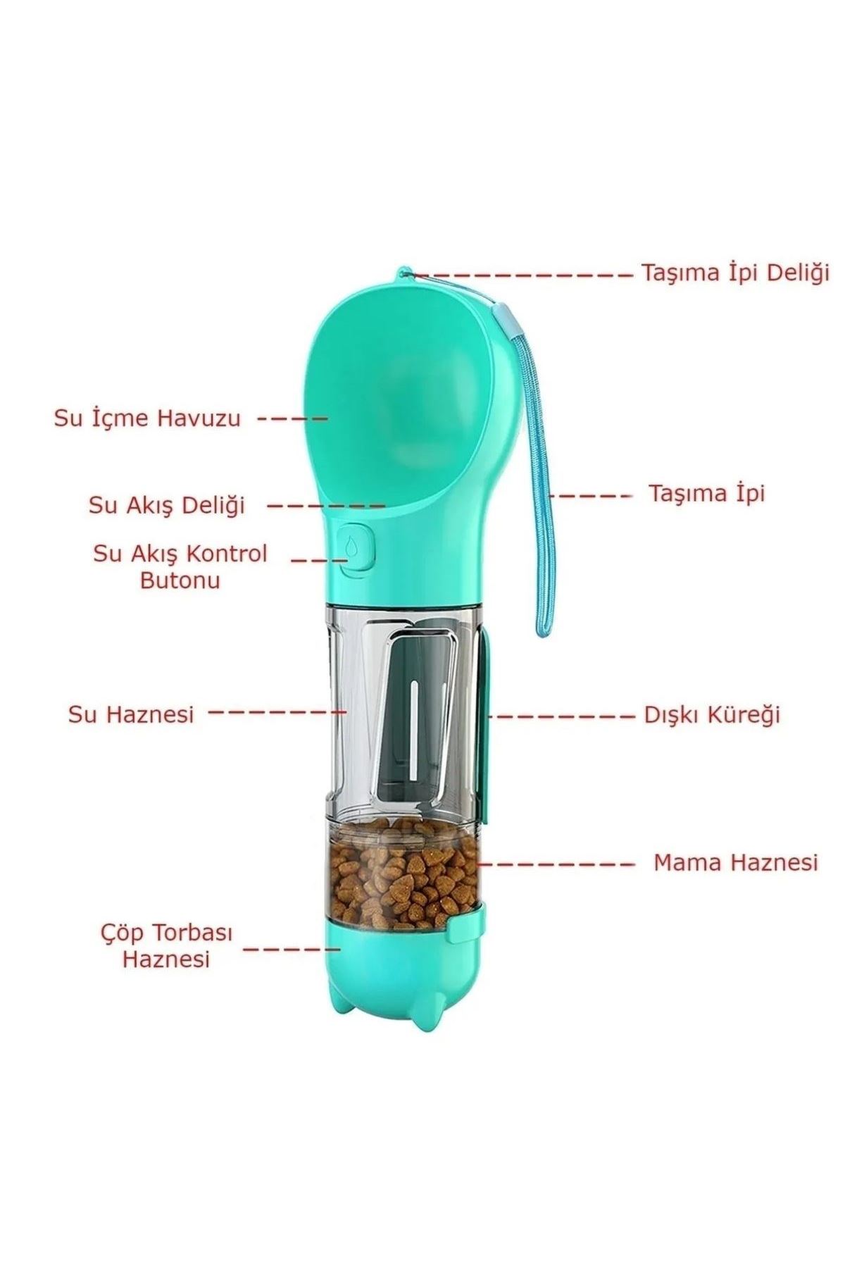 Tbl Dekor® Taşınabilir Hazneli Mama Kaplı ,Kaka Poşetli Kedi,Köpek Suluğu-300ml