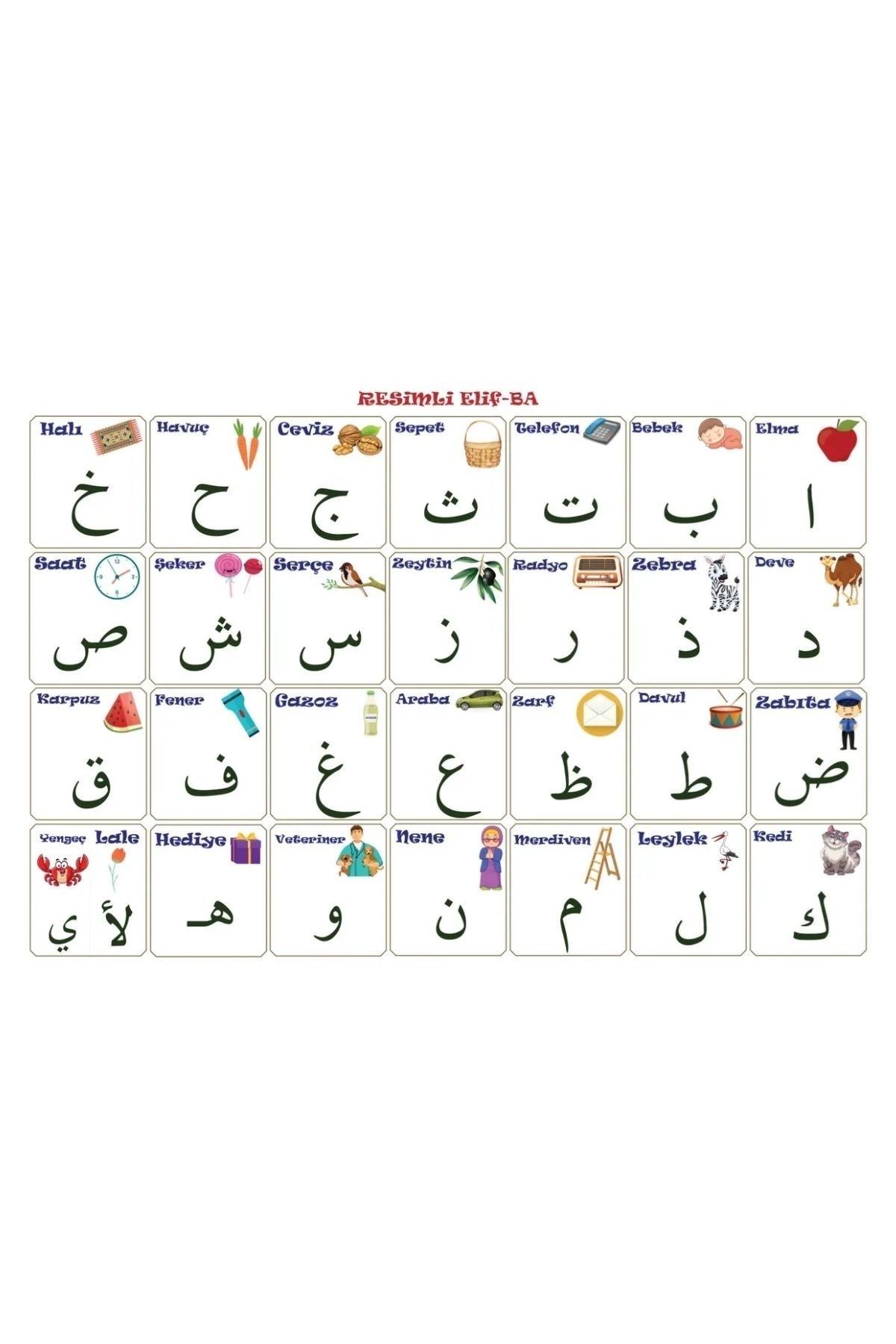 Tbl Dekor® 70x100 cm Statik Kağıt Elif-Ba Öğrenme Tahtası