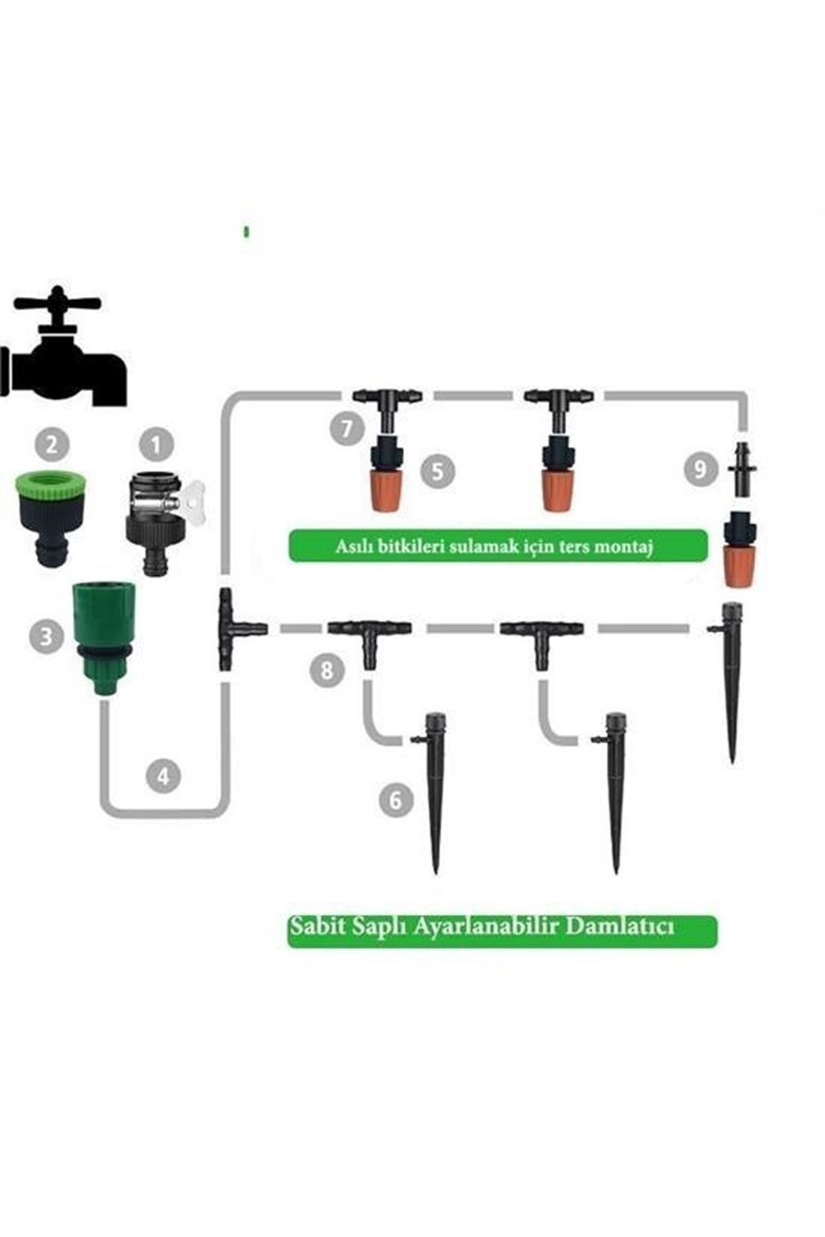 Tbl Dekor® 10 Metre Bahçe Damlama Sulama Sistemi Seti Hortum ve Ek Parçaları