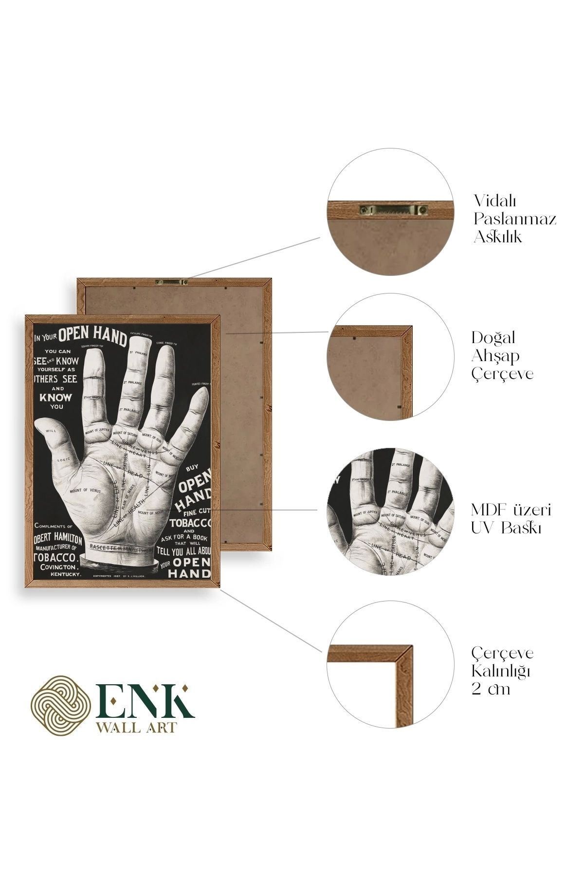 Avuç Okuma Rehberi Ahşap Çerçeveli Tablo 30 x 42