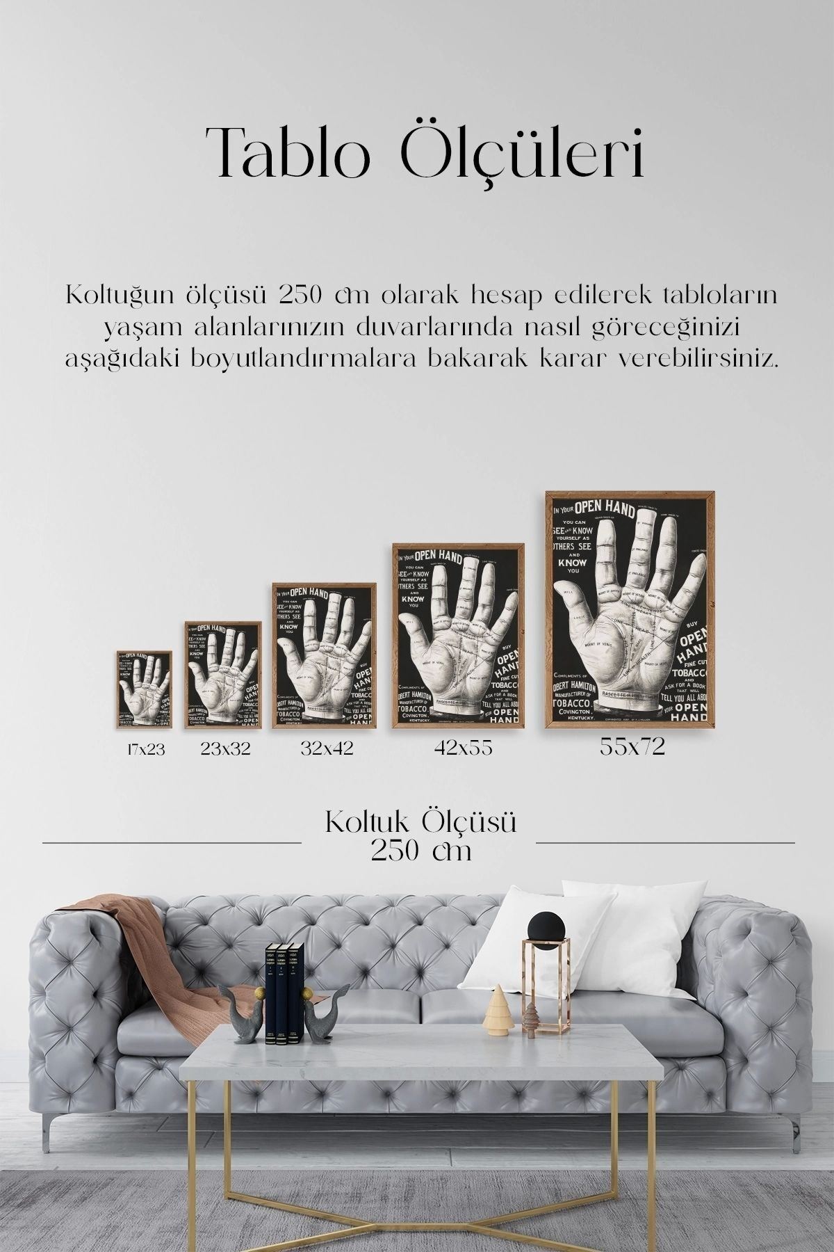 Avuç Okuma Rehberi Ahşap Çerçeveli Tablo 50 x 70