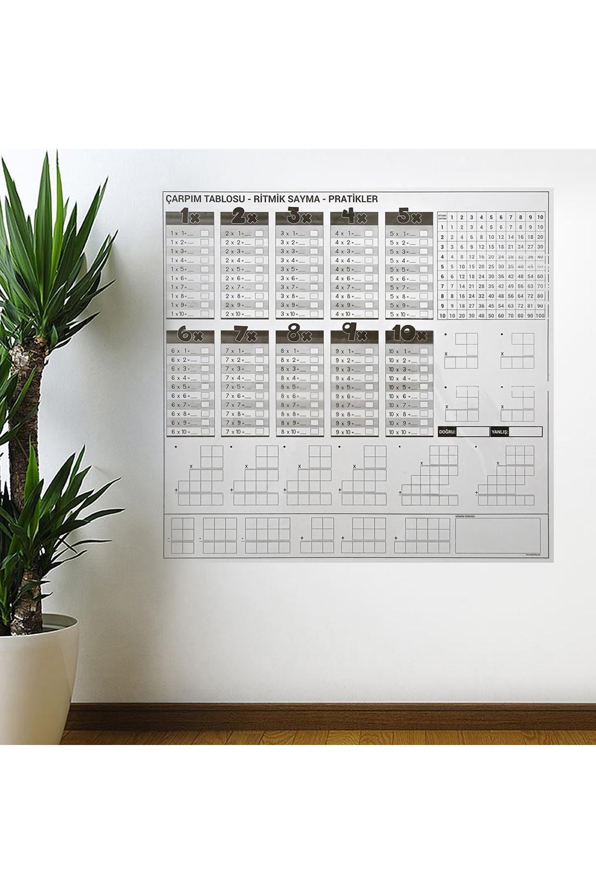 TBL Dekor® Çarpım Tablosu Ezberleme Manyetik Duvar Stickerı 105 x 100 cm