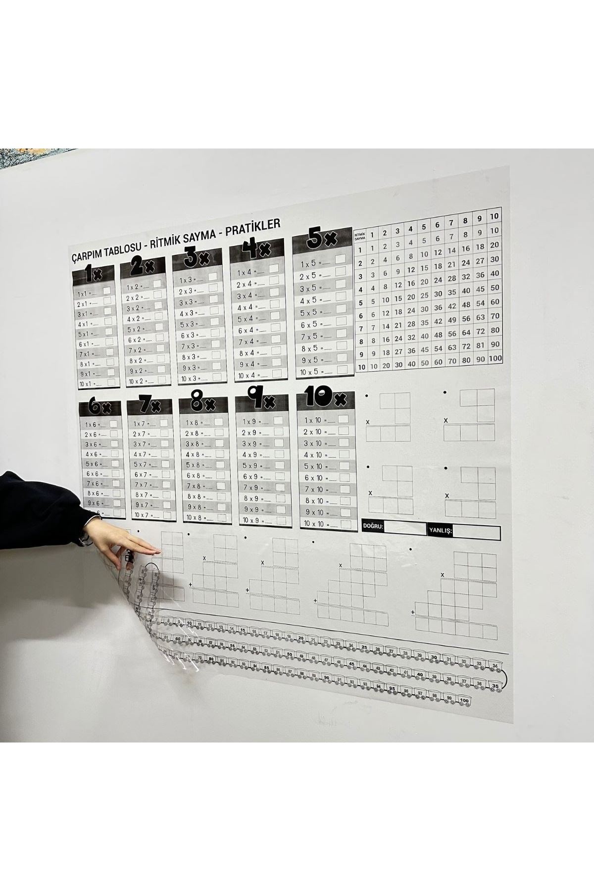 TBL Dekor® Çarpım Tablosu Ezberleme Manyetik Duvar Stickerı 105 x 100 cm