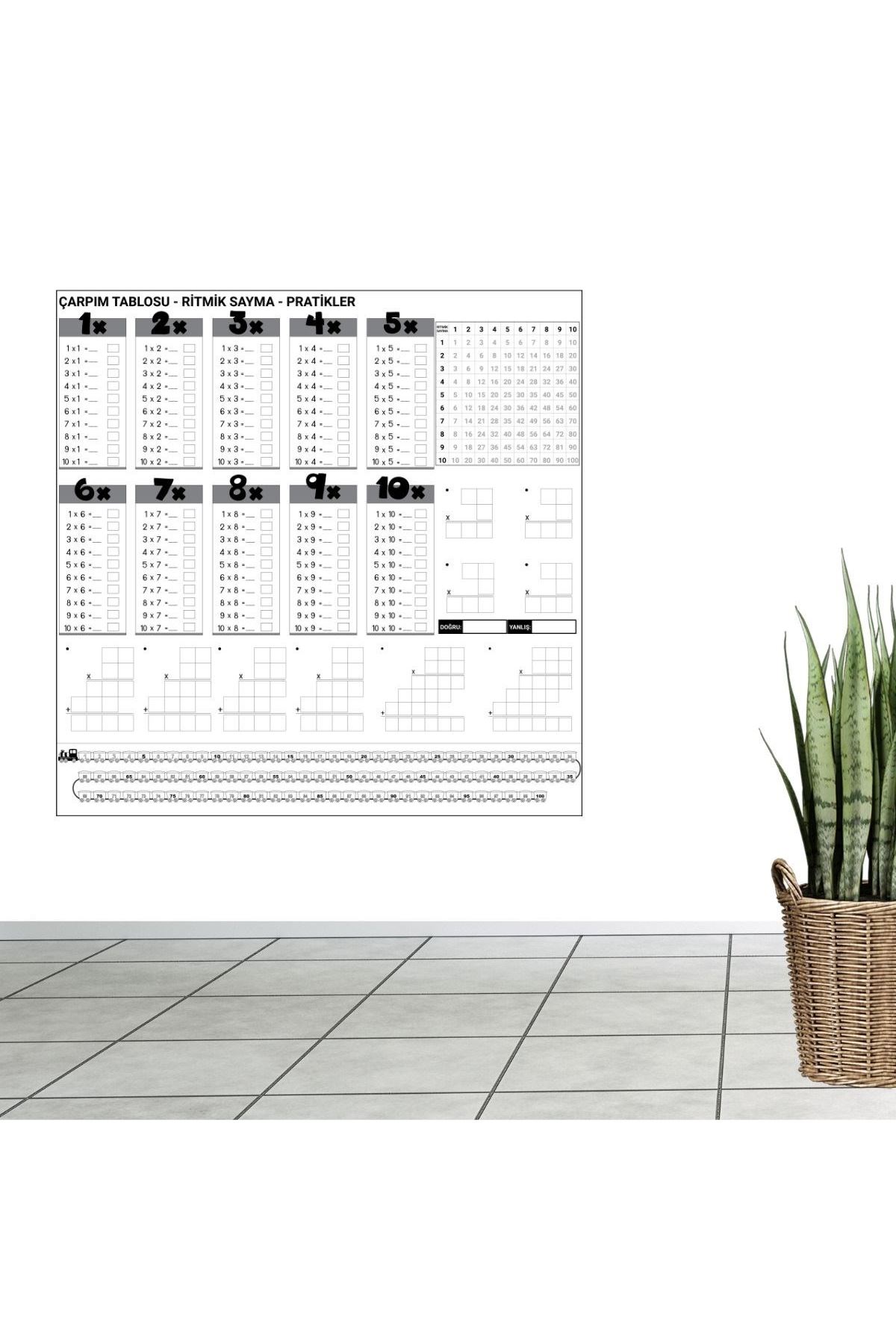 TBL Dekor® Çarpım Tablosu Ezberleme Manyetik Duvar Stickerı 105 x 100 cm