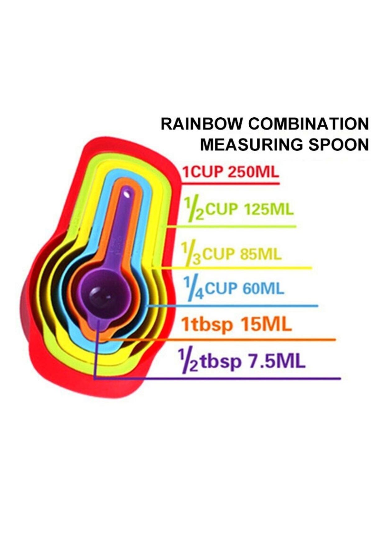 TBL Dekor® Pratik Ölçü Kaşığı Kabı 5li Şeker Baharat Sıvı Ölçer Aparat