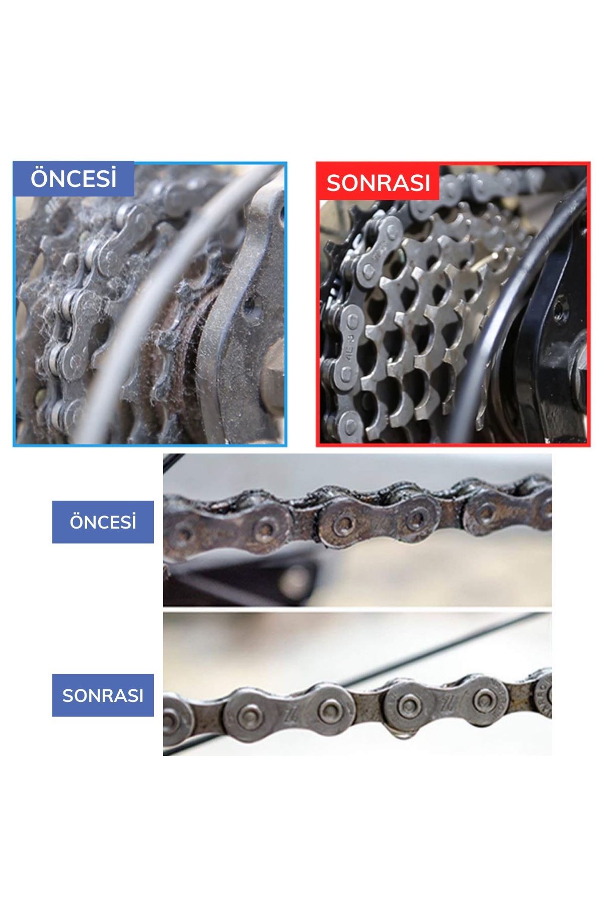 TBL Dekor® Bisiklet Zincir Dişlisi Koruyucu Pas Sökücü Temizleme Fırçası Aparatı Bakım Seti 4 Parça