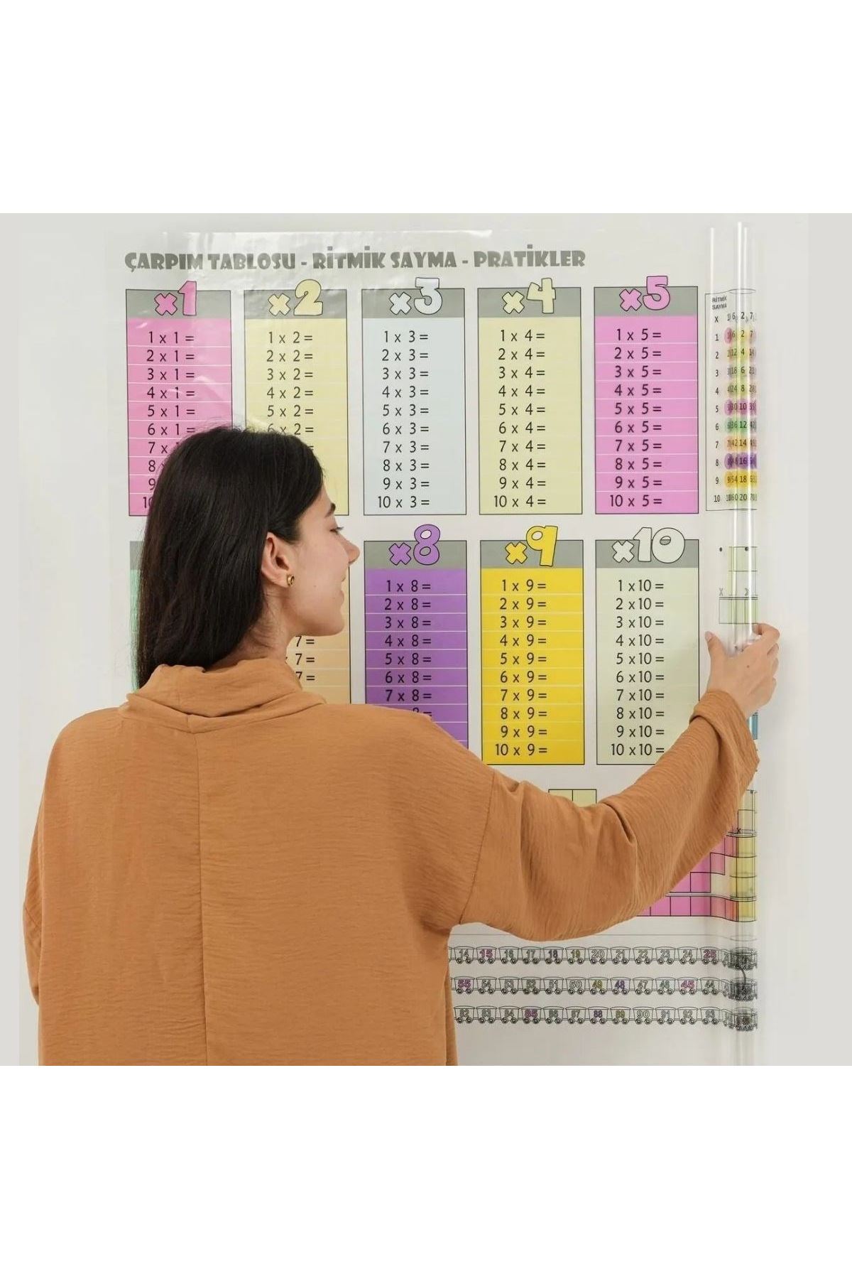 TBL Dekor® 70x70cm Statik İz Bırakmaz Kağıt Renkli Çarpım Tablosu