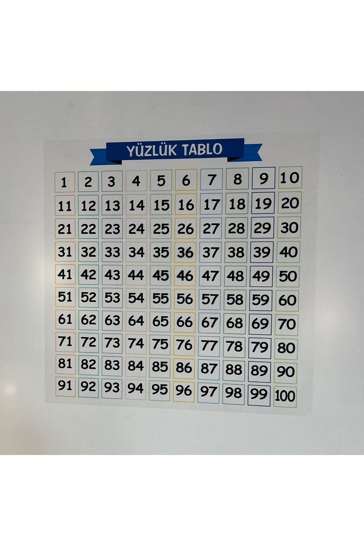 TBL Dekor® Matematik Öğreten Yüzlük Tablo Duvarda İz Bırakmaz Akıllı Kağıt Yapışkansız Statik  60x60 cm