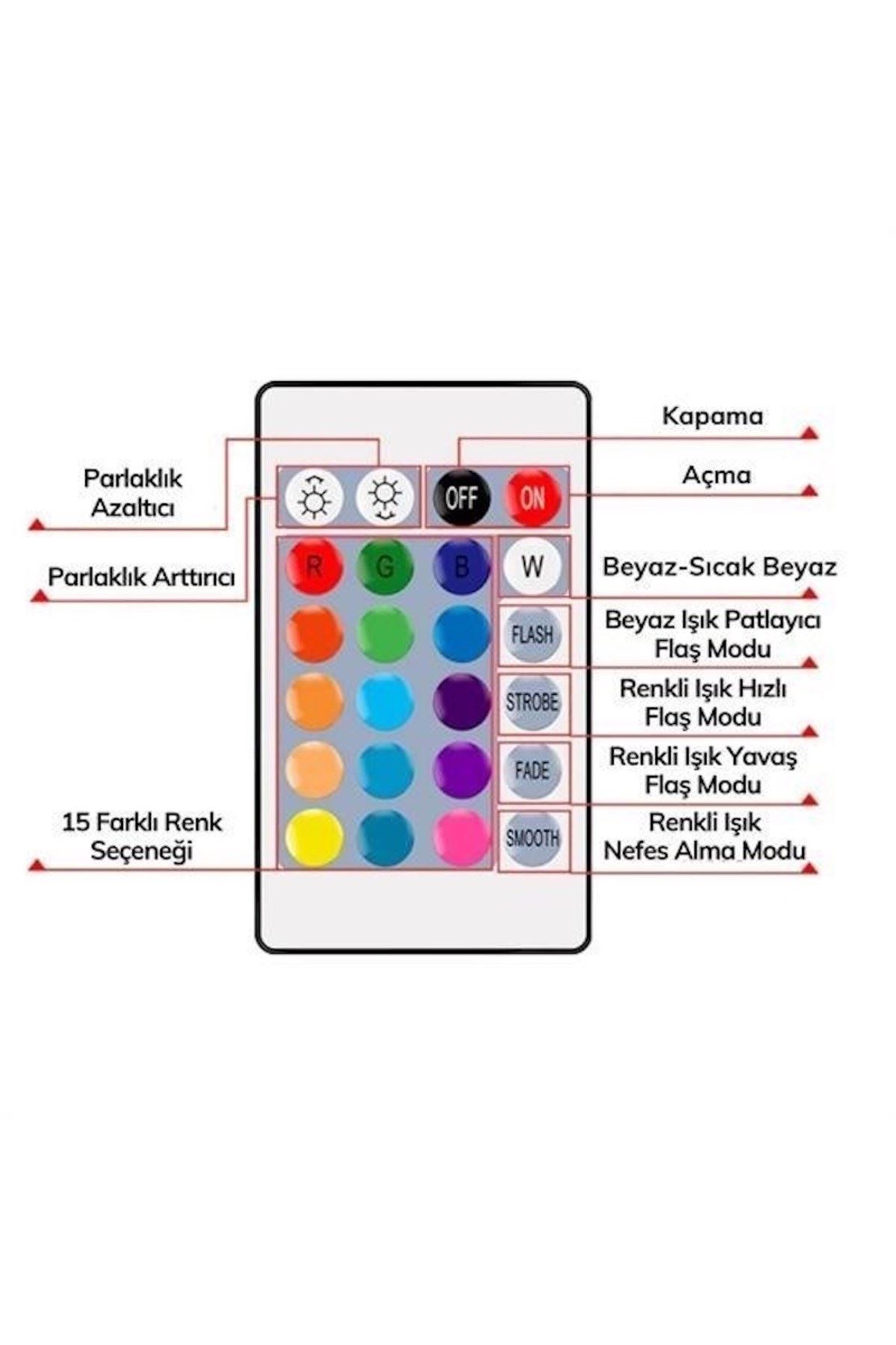 9w Uzaktan Kumandalı 15 Farklı Renk Seçenekli Led Ampul