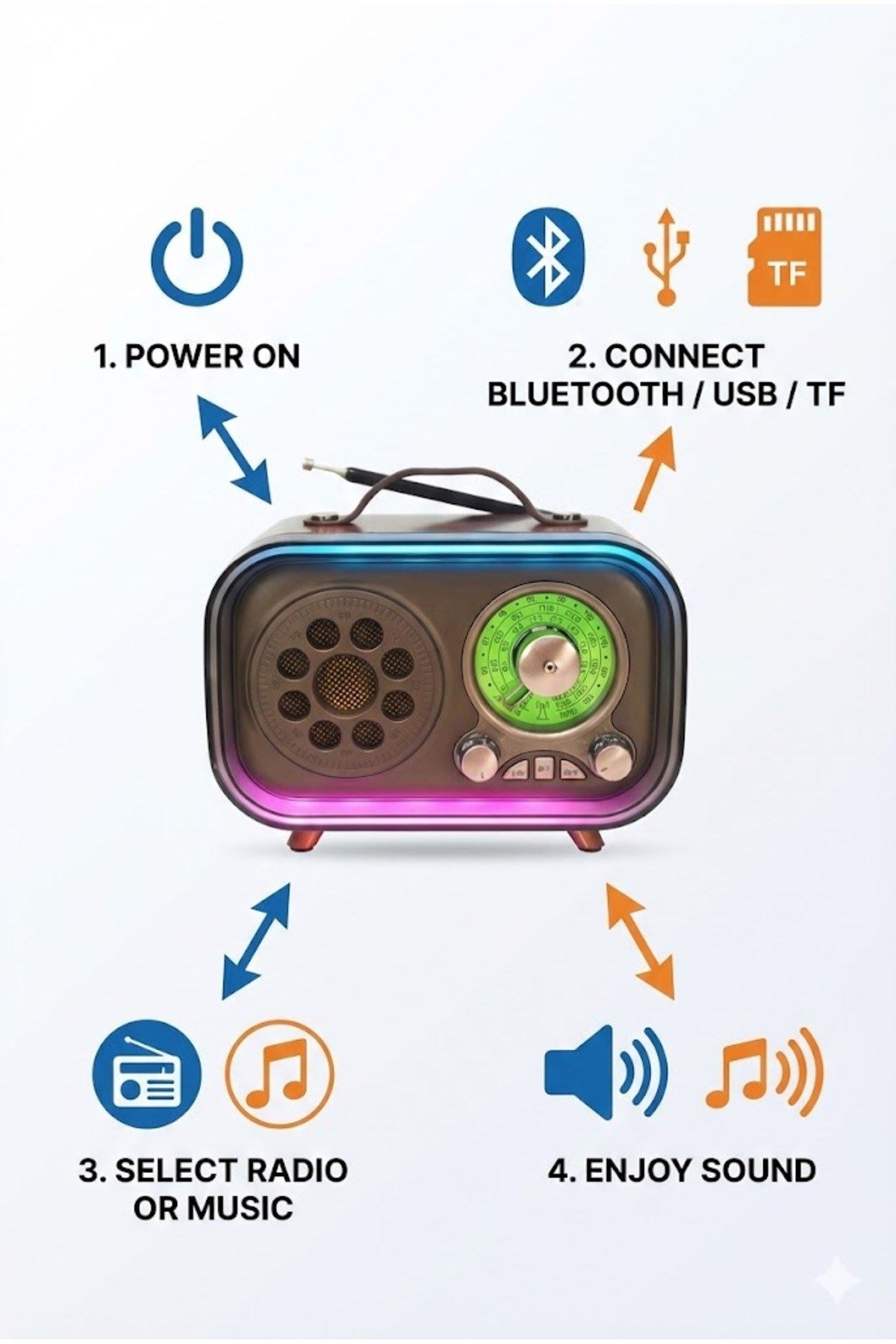 Retro Bluetooth Radyo Hoparlör USB TF Kart AUX FM Taşınabilir Nostaljik Tasarım