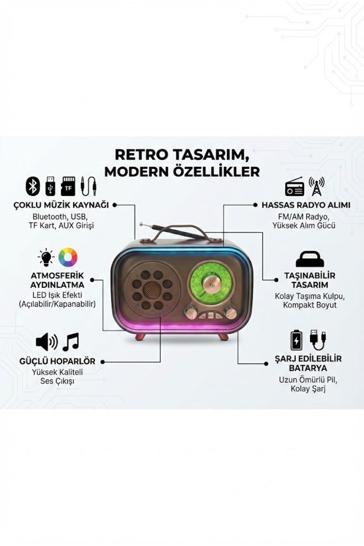 Retro Bluetooth Radyo Hoparlör USB TF Kart AUX FM Taşınabilir Nostaljik Tasarım