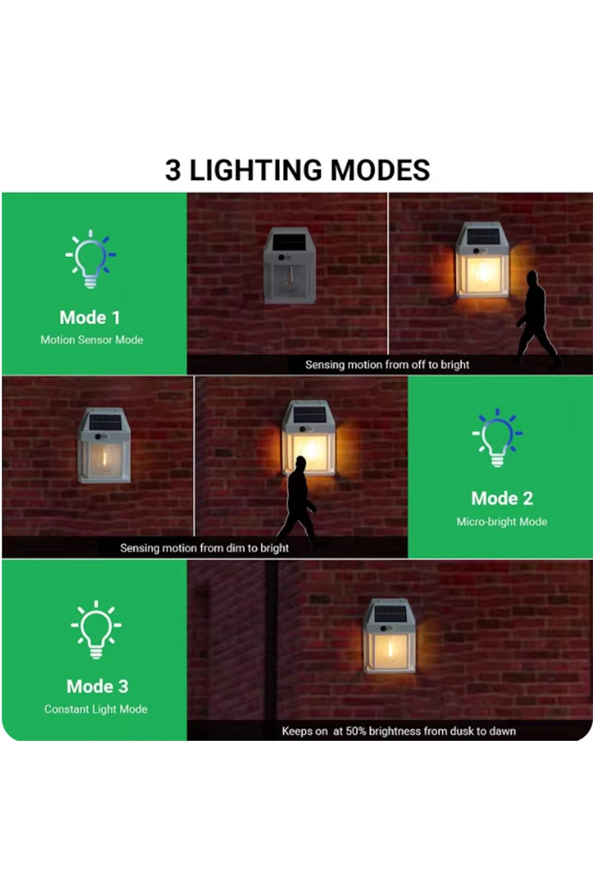 YENİ nesil Suya Dayanıklı Hareket Sensörlü Güneş Enerjili Solar LED Dış Mekan Bahçe Lambası