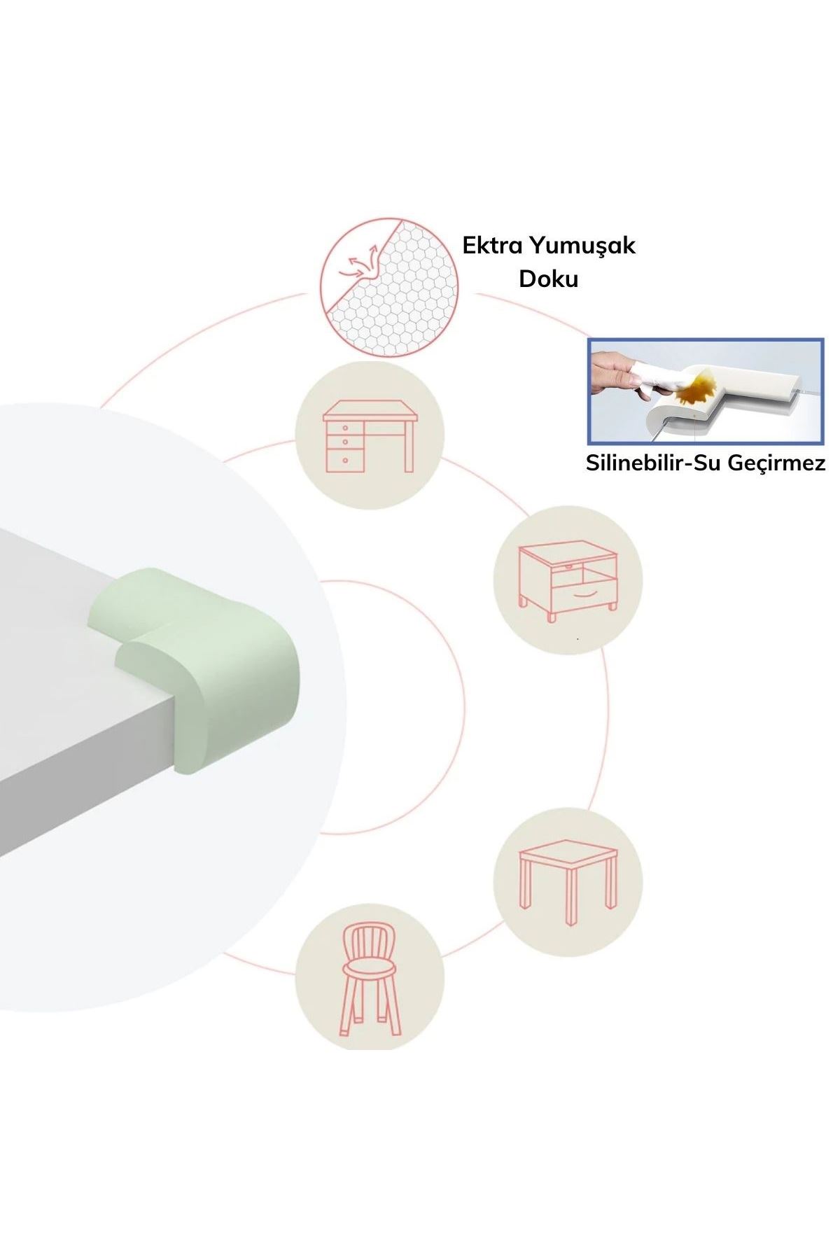 TBL Dekor® Kauçuk Bebek Çocuk Masa Sehpa Ünite Kenar Köşe Darbe Koruyucu Güvenlik Kiti