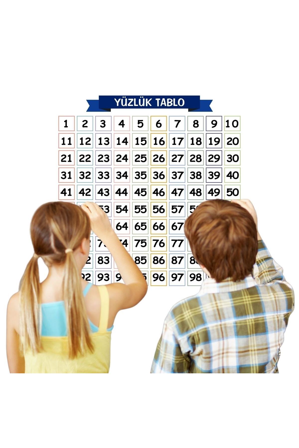 TBL Dekor® Matematik Öğreten Yüzlük Tablo Duvarda İz Bırakmaz Akıllı Kağıt Yapışkansız Statik  60x60 cm