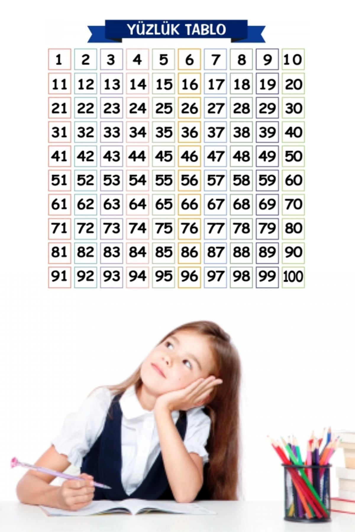TBL Dekor® Matematik Öğreten Yüzlük Tablo Duvarda İz Bırakmaz Akıllı Kağıt Yapışkansız Statik  60x60 cm