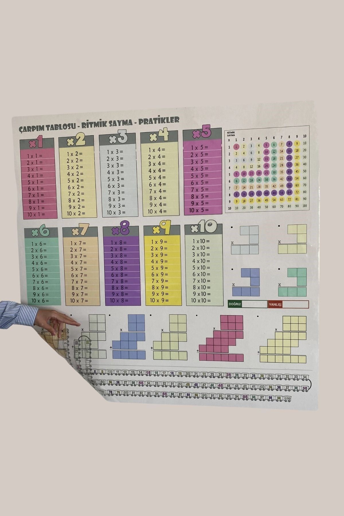 TBL Dekor® 100x100cm Statik Kağıt Renkli Çarpım Tablosu