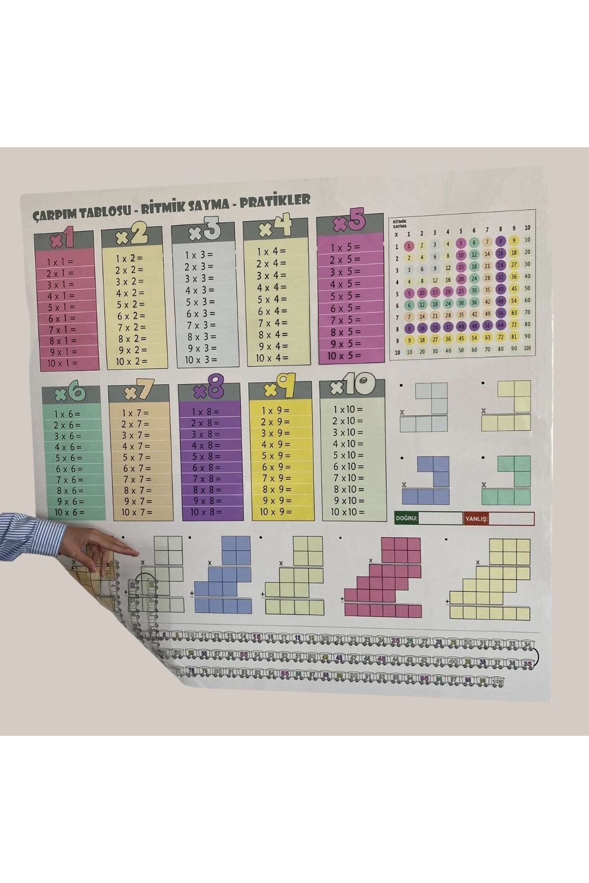 TBL Dekor® 70x70cm Statik İz Bırakmaz Kağıt Renkli Çarpım Tablosu
