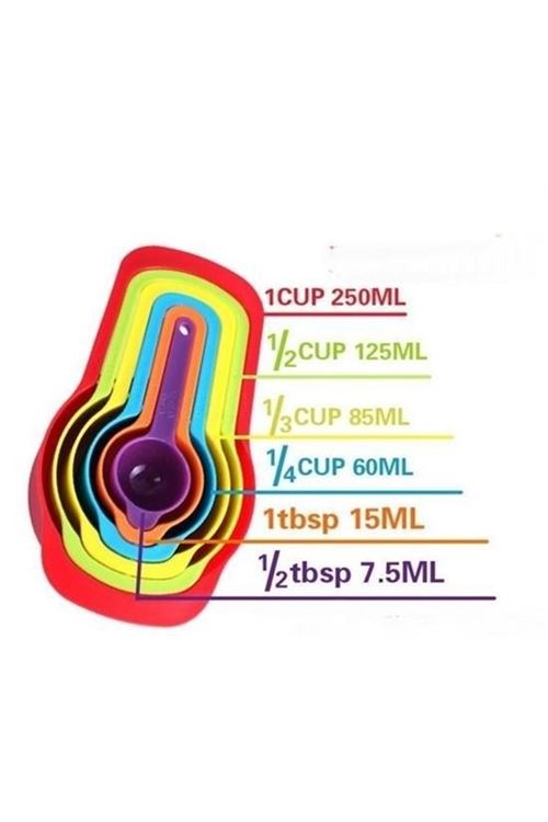 Tbl Dekor® Pratik Ölçü Kaşığı Kabı 5li Şeker Baharat Sıvı Ölçer Aparat