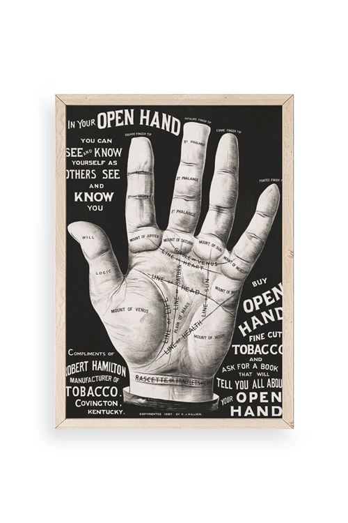 Avuç Okuma Rehberi Ahşap Çerçeveli Tablo 23 x 30