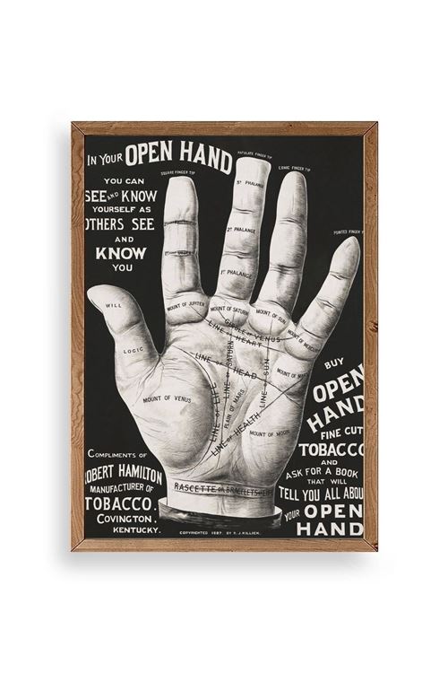 Avuç Okuma Rehberi Ahşap Çerçeveli Tablo 30 x 42