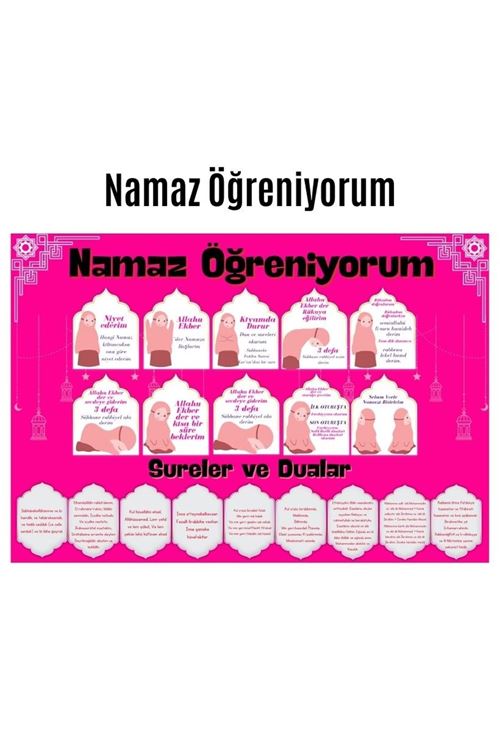 Çocuklar İçin Renkli  "namaz Öğreniyorum" Afişi - 33x48 Cm Figürlü Eğitim Materyali Kız
