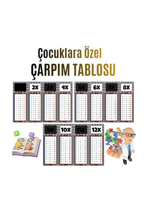Çocuklar İçin Eğlenceli Çarpım Tablosu Afişi - X12'ye Kadar Renkli Ve Öğretici Tasarım Siyah