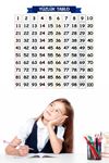 TBL Dekor® Matematik Öğreten Yüzlük Tablo Duvarda İz Bırakmaz Akıllı Kağıt Yapışkansız Statik  60x60 cm